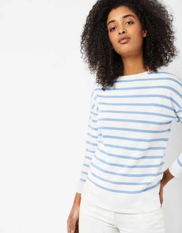 Light blue and white striped sweater with raglan sleeves